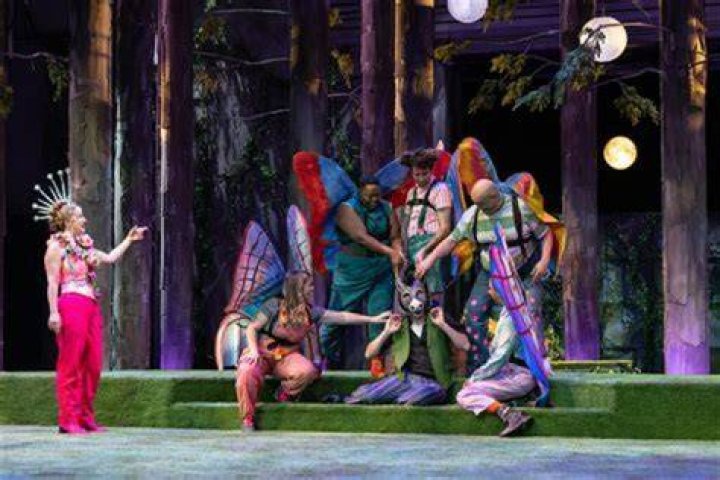 A Journey Of Complex Characters And Captivating Performances