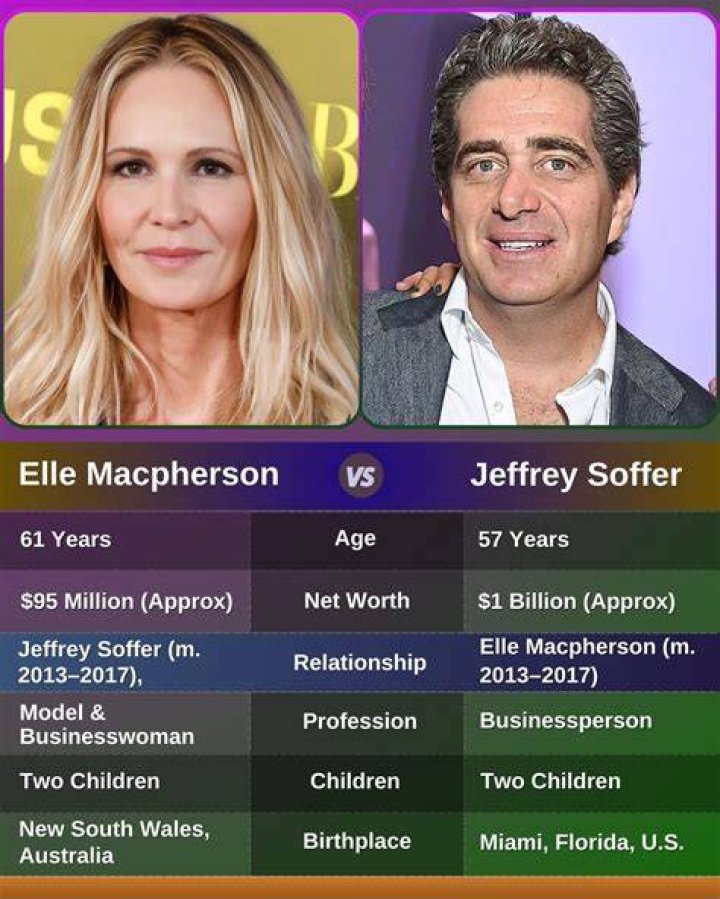 A Look Into The Family Background Of The Fashion Mogul