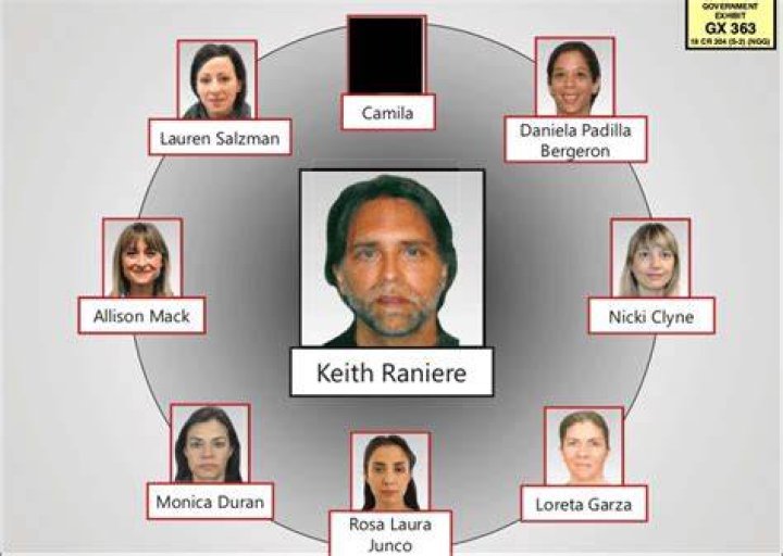 Another Tapped Raniere Prison Conversation 'Suneel Plays Good Cop