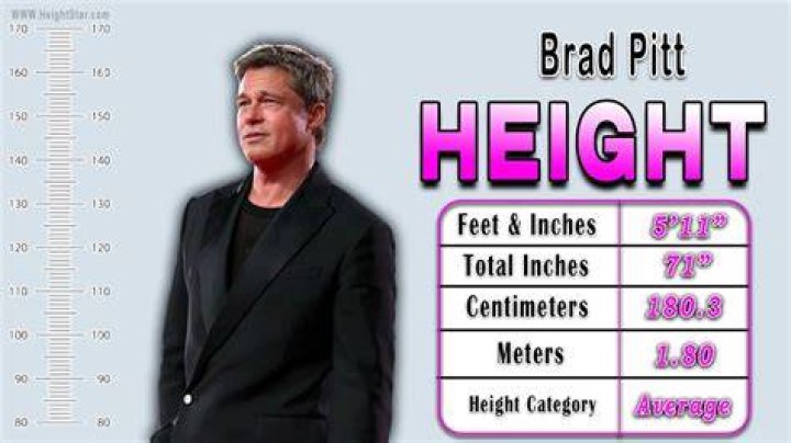 Brad Pitt Height Revealed How Tall Is The Actor and What Is His Weight?