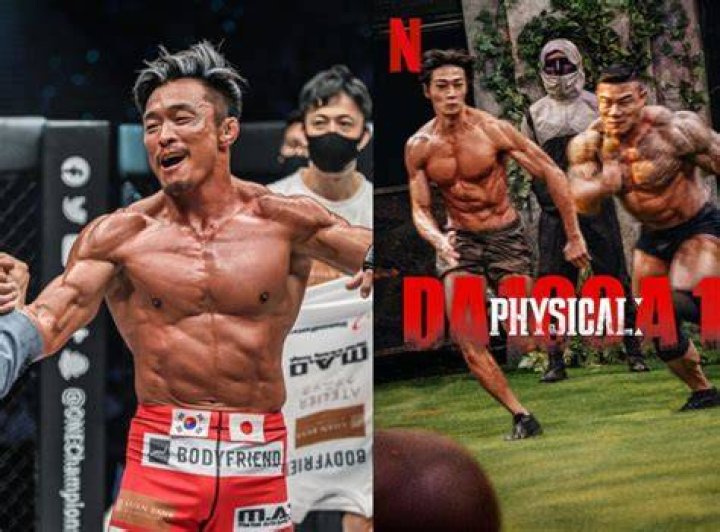 Choo Sung-hoon