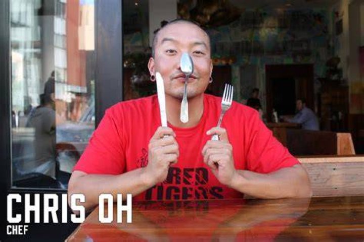 Chris Oh (ChrisOhCOH) Twitter