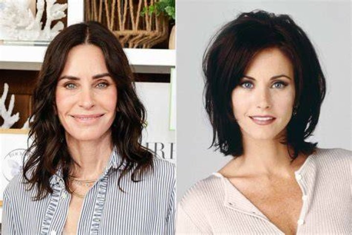 Courteney Cox Friends Central Fandom