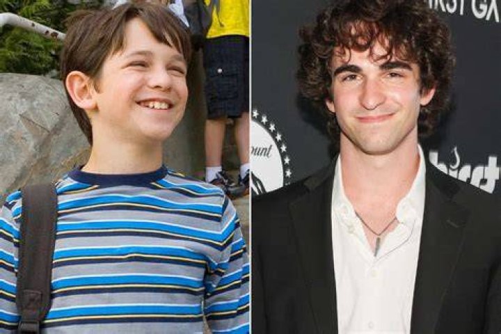 Did Zachary Gordon Kill His Mom? The Shocking True Story
