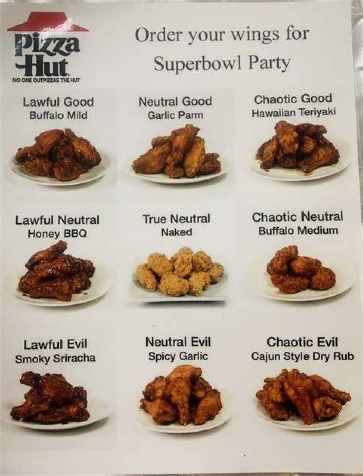Discover The Best Pizza Hut Wing Flavor
