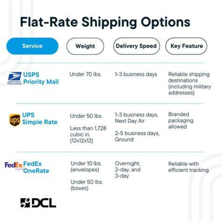 Flat Rate Tickets Reviews and Complaints Pissed