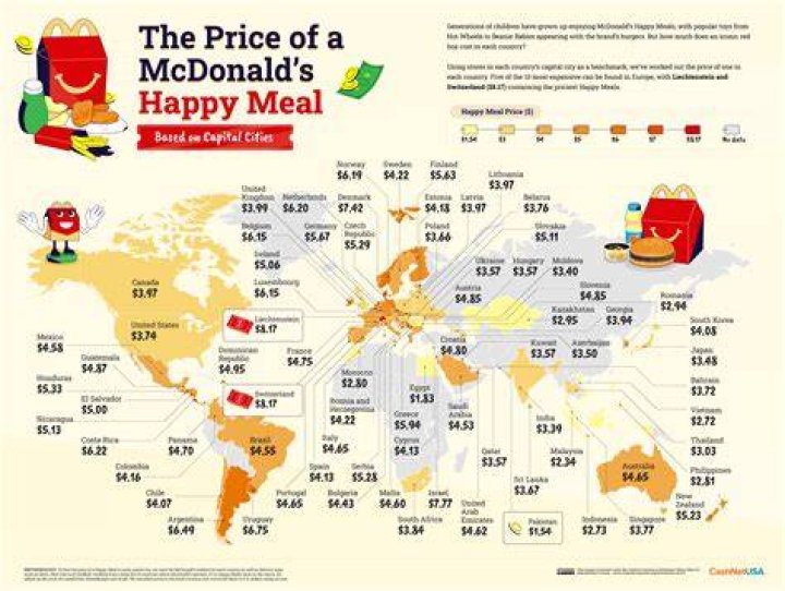 How much is McDonald's worth? The Irish Sun