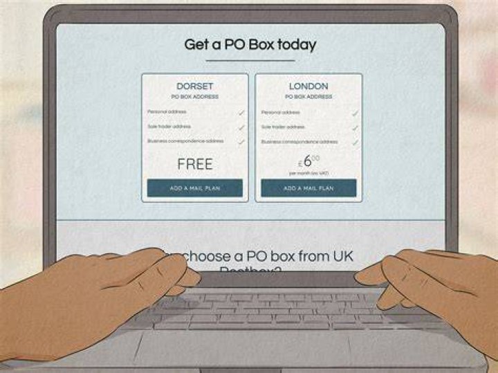 How To Get A Po Box In Washington State