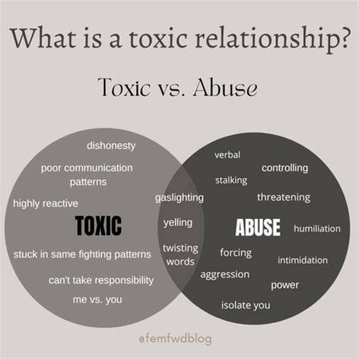 &ldquo;Most toxic relationship on the Blueface convincing baby mama