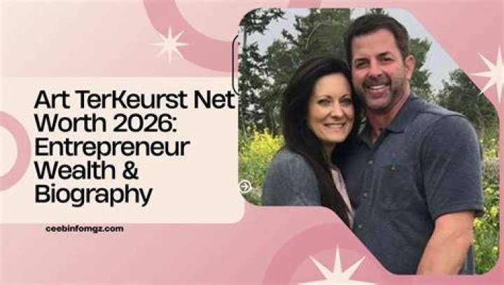 Mark Terkeurst: Biography And Latest Insights