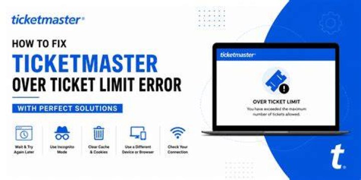 Meaning of Ticket Per Computer