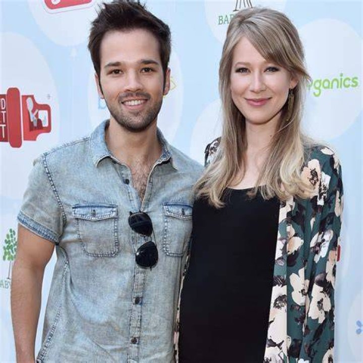 Nathan Kress, Wife London's Kids Pics of Daughters Rosie, Evie