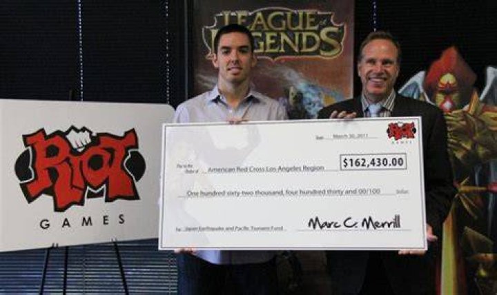 Riot Games Net Worth 2021, Founders, Achievements, and Video Games