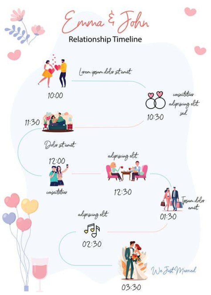 The Relationship Timeline Of KeeganMichael Key And Elle Key The