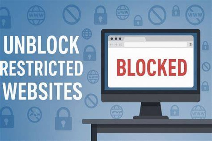 Unblock The Blocked & Restricted Onlyfans Account Access Looking For Clan