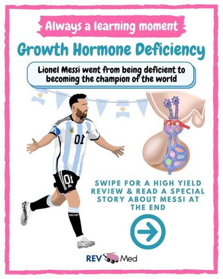 Unveiling The Secrets Of Messi Growth Hormones: Discoveries And Insights