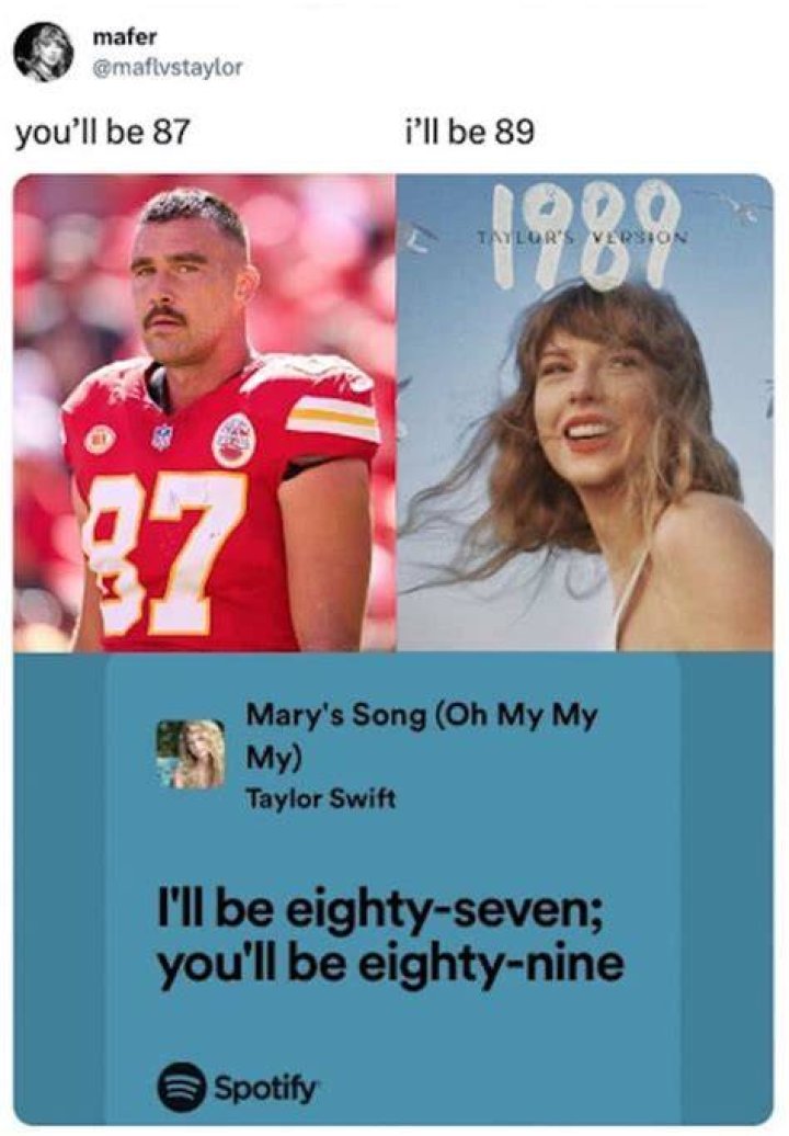Unveiling The World Of "taylor Swift Travis Kelce Memes": Discoveries And Insights