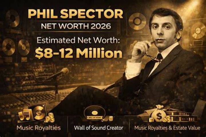 What is Phil Keoghan&rsquo;s Net Worth?