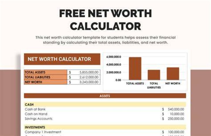 what is the net worth of Ben Crump
