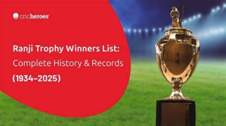Winners' Duty To Preserve History